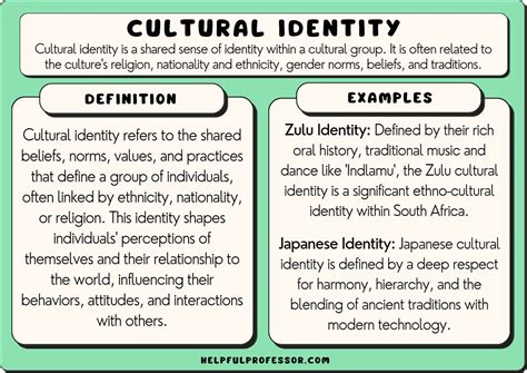 long essay question What role does literature play in shaping cultural identity?