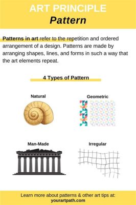 what is the definition of pattern in art and how does it influence the emotional response of the audience?